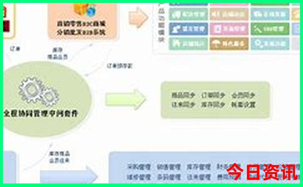 贵阳旅游景点推荐